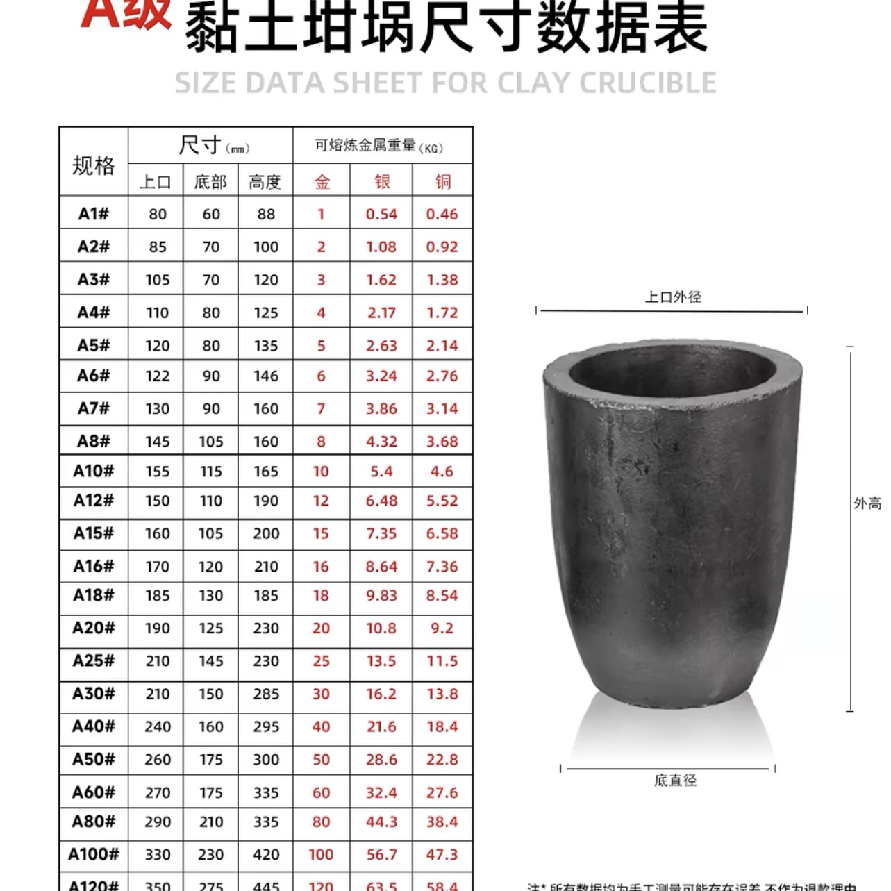 A graphite electrode with large diameter.