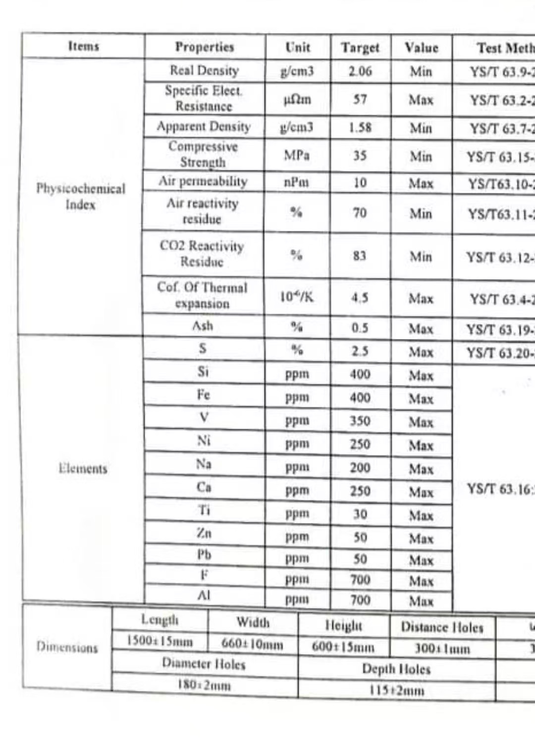 A graphite electrode with large diameter.
